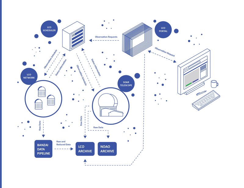 aeon_project_infographic-v3_aeon-project-v2.jpg