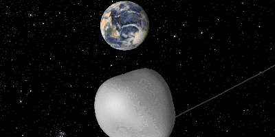 Animation depicting the flyby of small asteroid 2012 TC4 as it passes under Earth. Image credit: NASA/JPL-Caltech