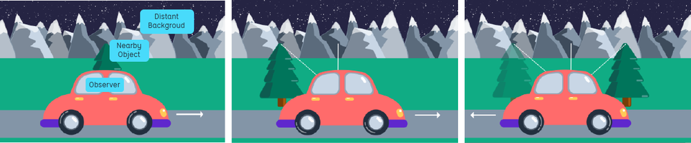 car-parallax-01.png