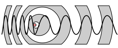 doppler_effect-400x164.png