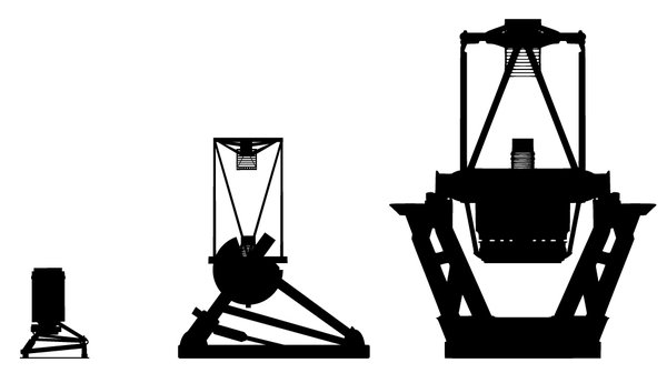 lcogt_silhouettes_3.jpg