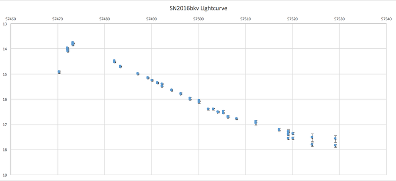 scrn-2016bkv-7-800x367.png