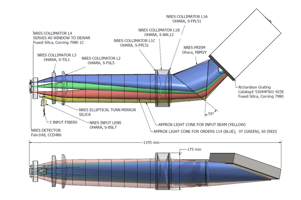 T1-001-0721-129_spie-600x399.png