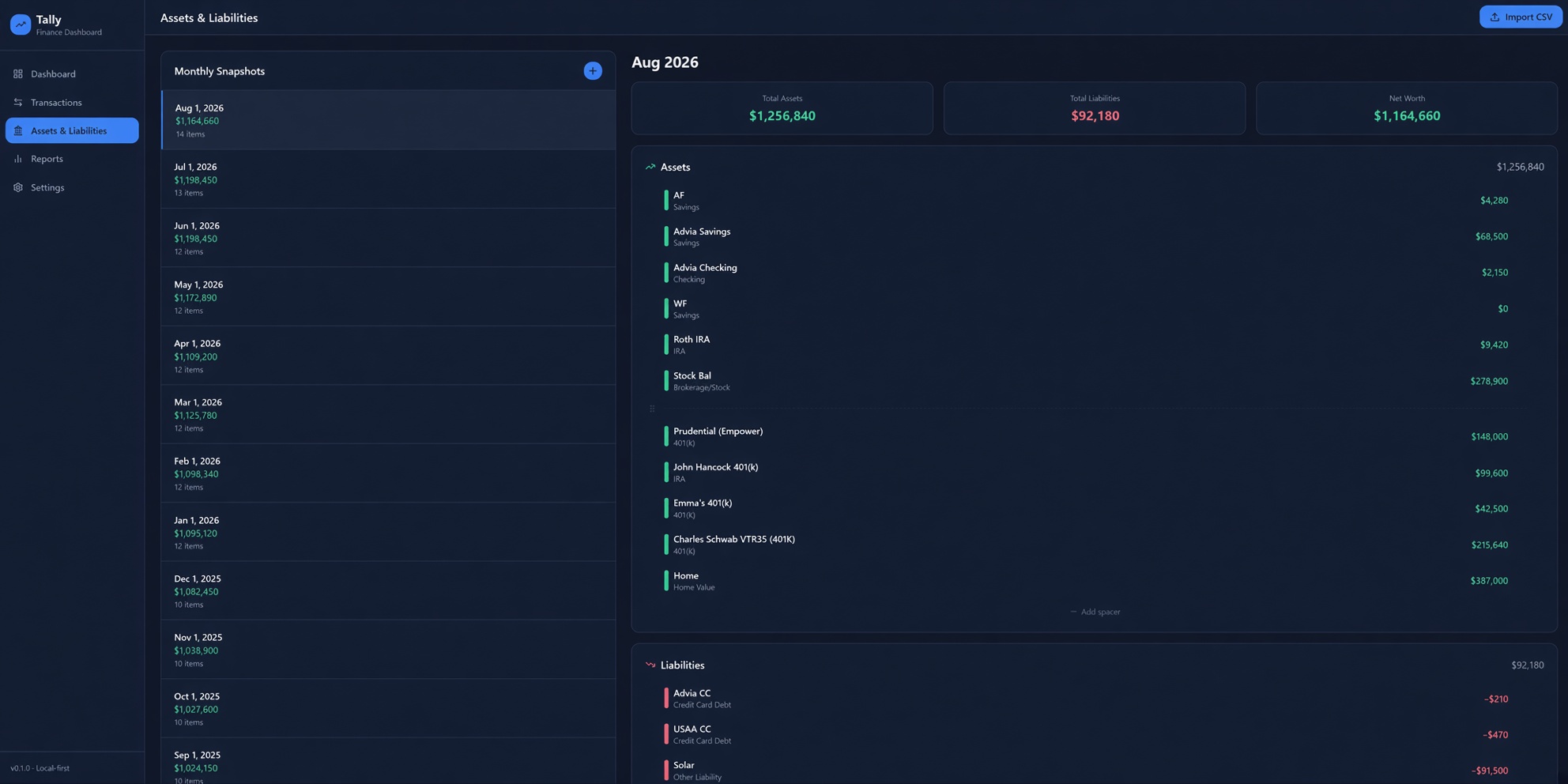 Tally Assets and Liabilities (Sanitized Data)
