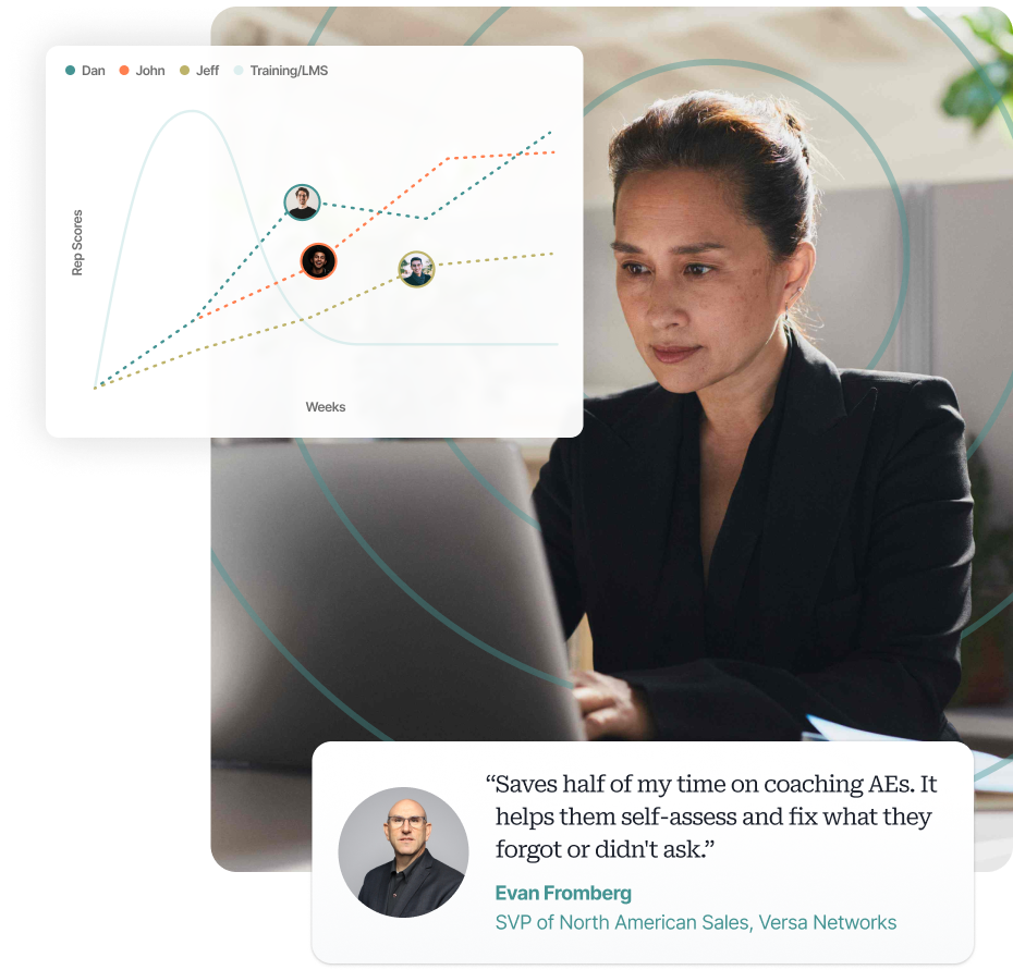 Just-in-time actions right into your conversation channels